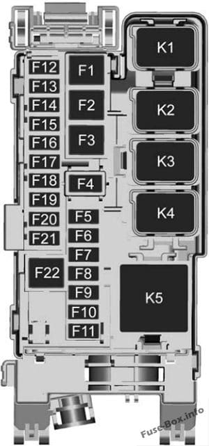 Trunk fuse box diagram: GMC Terrain (2018, 2019, 2020)