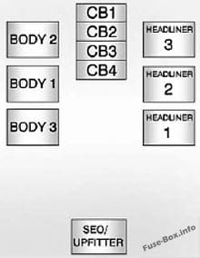 Center Instrument Panel Fuse Block: GMC Yukon / XL (2009, 2010, 2011, 2012, 2013, 2014)