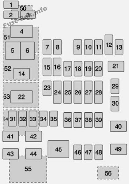 Instrument panel fuse box diagram (right): GMC Yukon  / Yukon XL (2015, 2016)