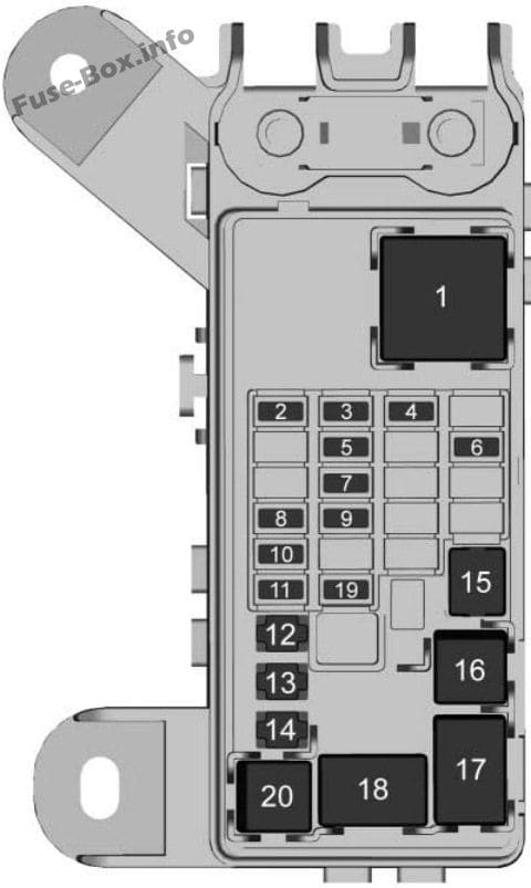 Trunk fuse box diagram: GMC Yukon  / Yukon XL (2017, 2018, 2019, 2020)