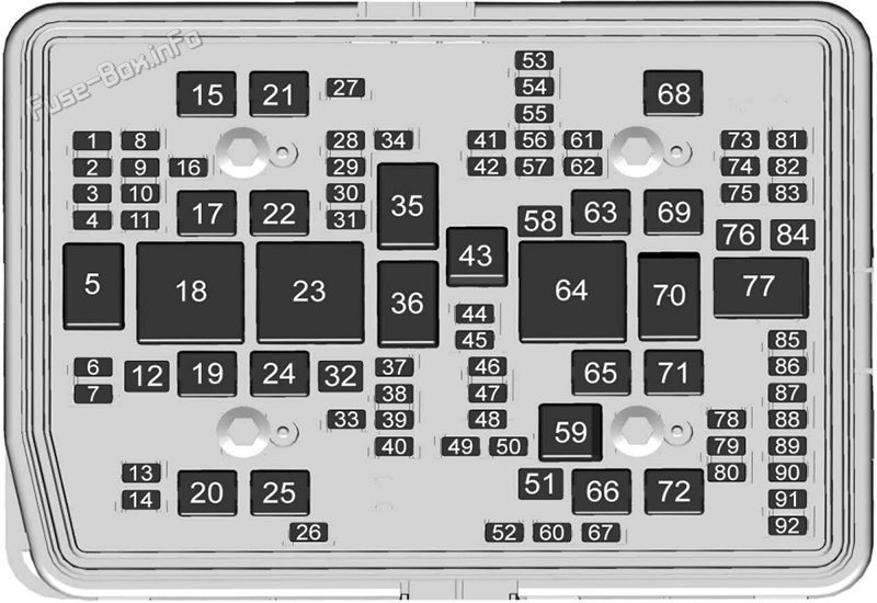 Under-hood fuse box diagram: GMC Yukon (2021, 2022...)