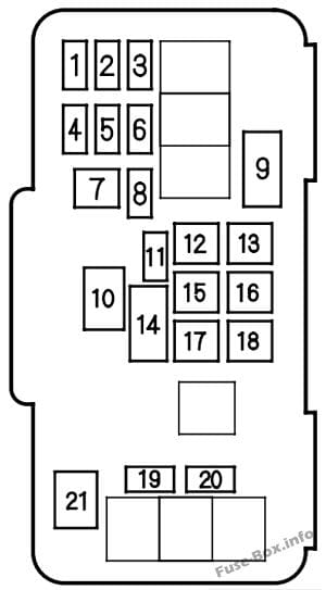 Under-hood fuse box diagram: Honda Accord (2001, 2002)