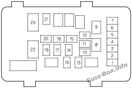 Under-hood fuse box diagram: Honda Accord (2003, 2004)