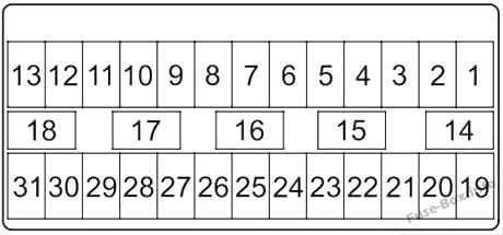 Interior fuse box diagram (driver’s side): Honda Accord (2008, 2009, 2010, 2011, 2012)