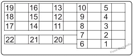 Interior fuse box diagram (passenger’s side): Honda Accord (2008, 2009, 2010, 2011, 2012)