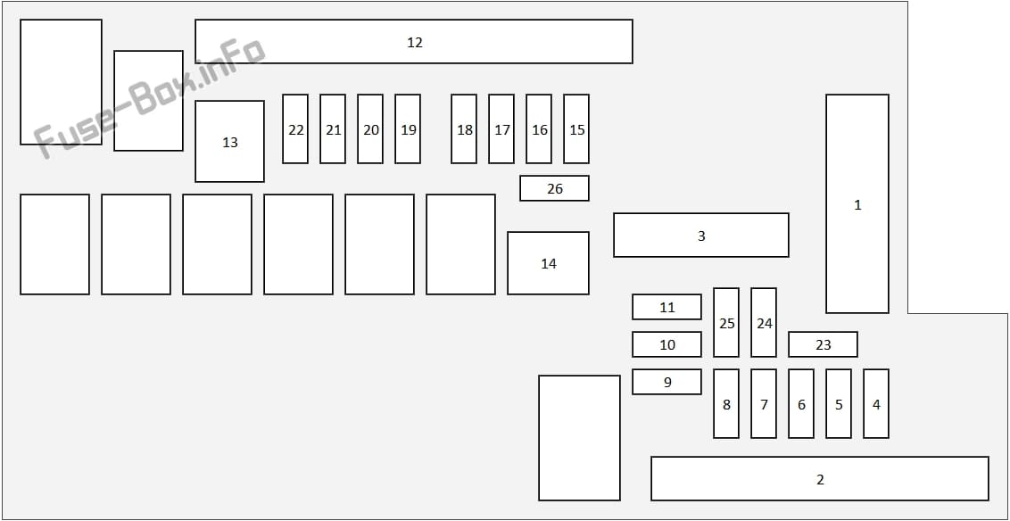 Under-hood fuse box diagram: Honda Accord (2013, 2014, 2015)