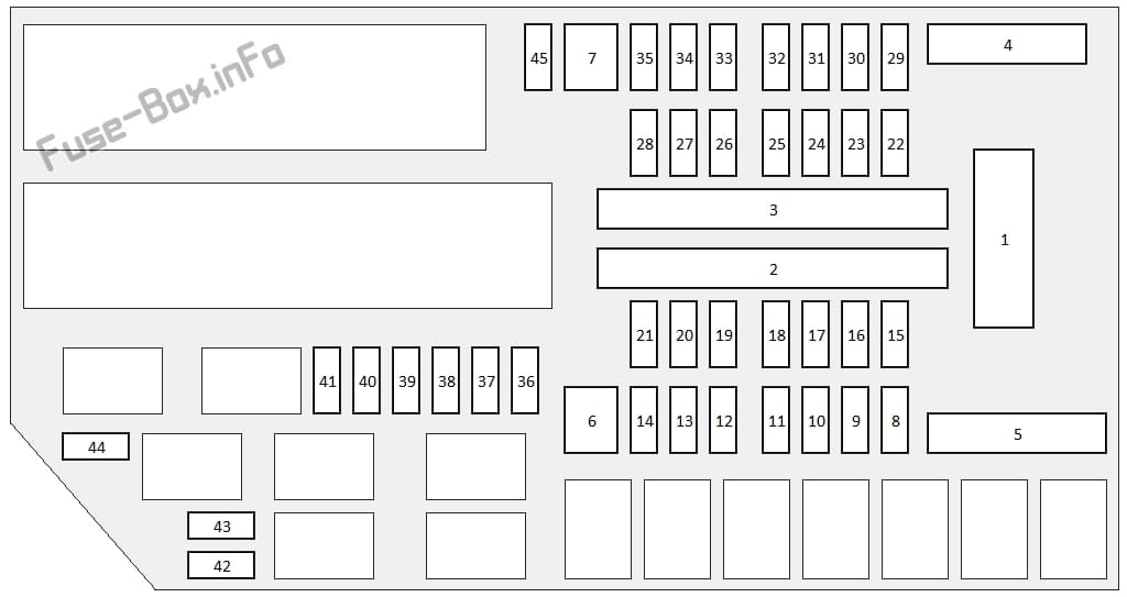 Under-hood fuse box diagram: Honda Accord (2018, 2019-...)