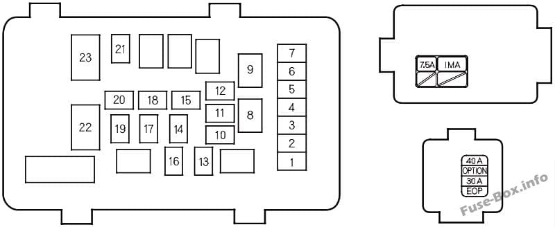 Under-hood fuse box diagram: Honda Accord Hybrid (2005, 2006)