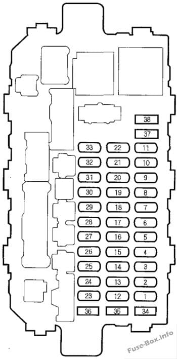 Instrument panel fuse box diagram: Honda CR-V (2000, 2001)