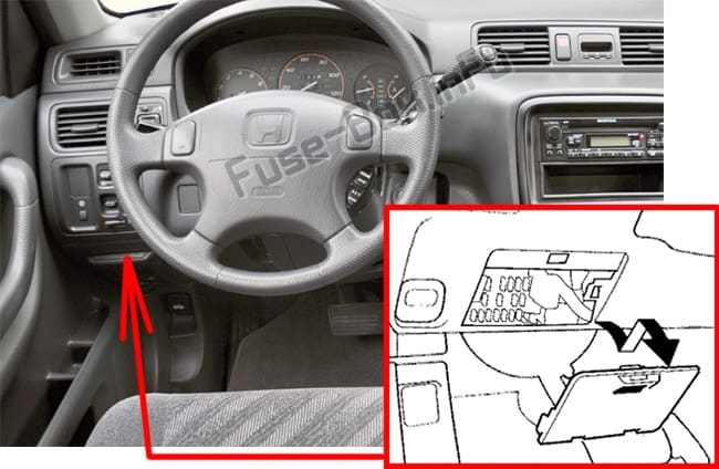 The location of the fuses in the passenger compartment: Honda CR-V (1995-2001)