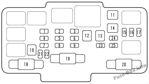 Under-hood fuse box diagram: Honda CR-V (2002, 2003, 2004)