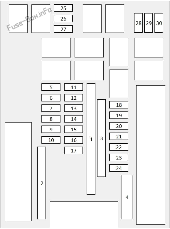 Under-hood fuse box diagram: Honda CR-V (2017)