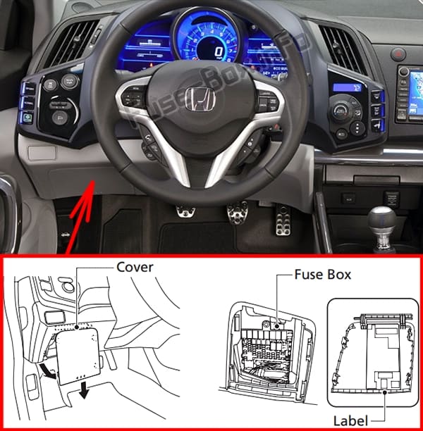 Diagrama de fusibles Honda CR-Z (2011-2016) en español