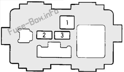 ABS Fuse Box: Honda Civic (1996, 1997, 1998, 1999, 2000)