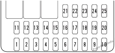 Interior fuse box diagram: Honda Civic (2001, 2002, 2003, 2004, 2005)