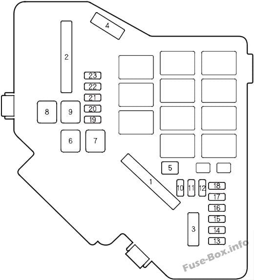 Under-hood fuse box diagram: Honda Civic (2006)