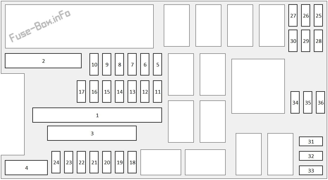 Under-hood fuse box diagram: Honda Civic (2016, 2017)