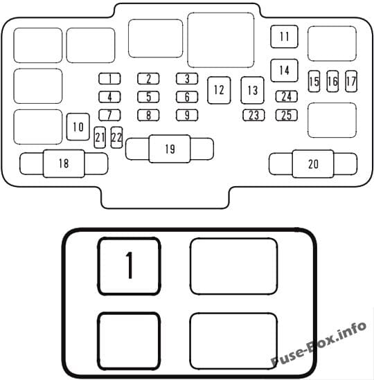 Under-hood fuse box diagram: Honda Civic Hybrid (2003, 2004, 2005)