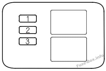 Underhood secondary fuse box: Honda Civic Hybrid (2006, 2007, 2008, 2009, 2010, 2011)