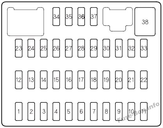 Instrument panel fuse box diagram: Honda Civic Hybrid (2006, 2007, 2008, 2009, 2010, 2011)