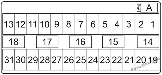 Interior fuse box diagram (Driver side): Honda Crosstour (2012)