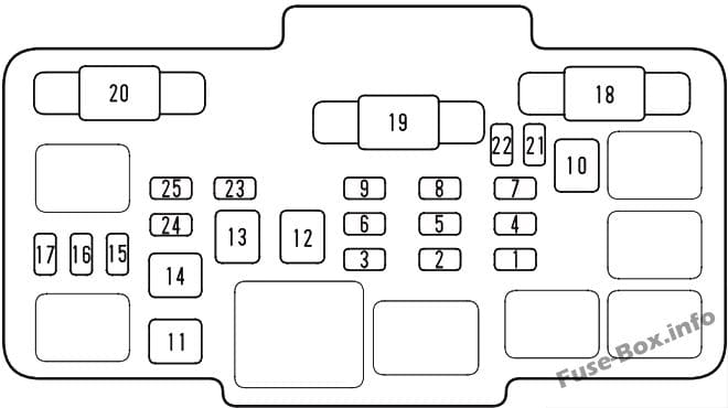 Under-hood fuse box diagram: Honda Element (2009, 2010)