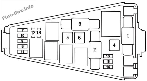 Under-hood fuse box diagram: Honda Fit (2007, 2008)