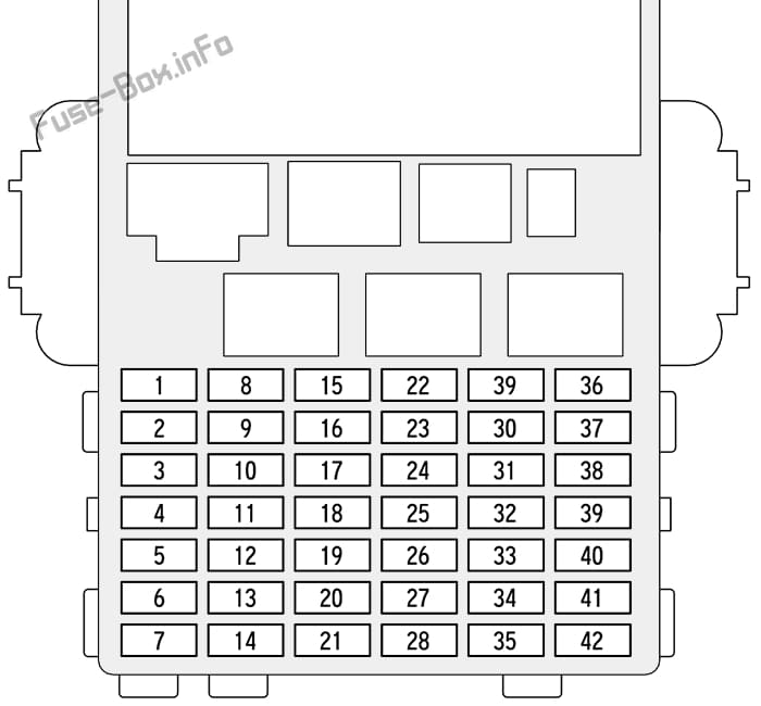 Instrument panel fuse box A diagram: Honda HR-V (2016, 2017, 2018)