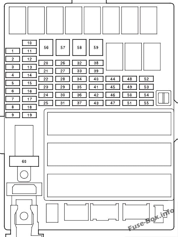 Instrument panel fuse box diagram: Honda Insight (2010, 2011, 2012, 2013, 2014)