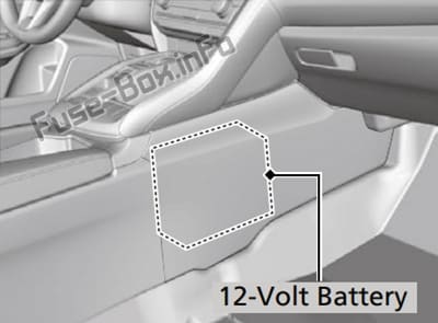 BATTERY FUSE Honda Insight (2019)