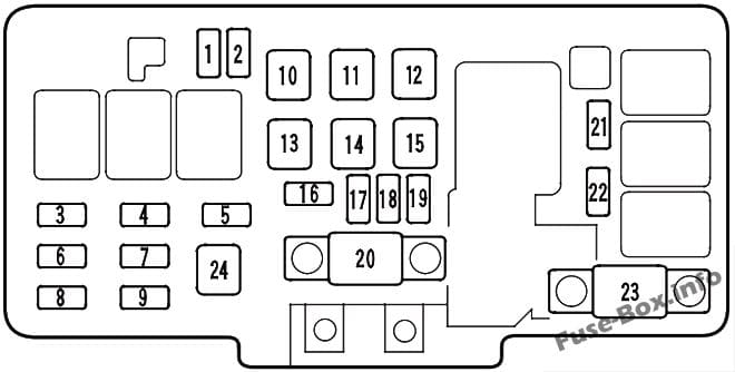 Under-hood fuse box diagram: Honda Odyssey (2000, 2001)