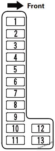 Interior fuse box diagram (driver’s side): Honda Odyssey (2000, 2001)