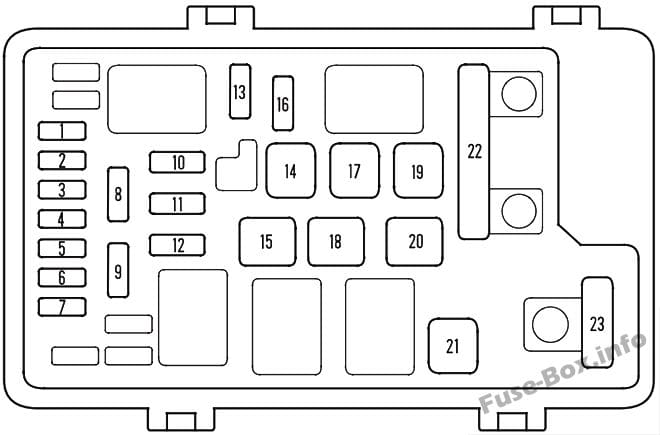 Under-hood fuse box diagram: Honda Odyssey (2005)