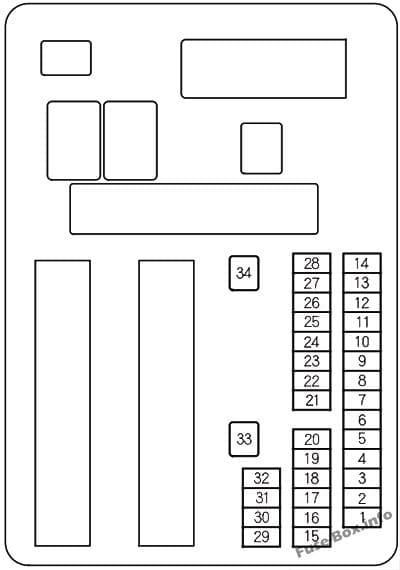 Interior fuse box diagram (driver’s side): Honda Odyssey (2011, 2012, 2013)