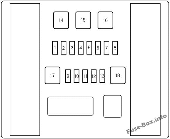 Trunk fuse box diagram: Honda Odyssey (2011, 2012, 2013)