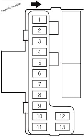 Interior fuse box diagram (Driver’s Side): Honda Pilot (2003, 2004)