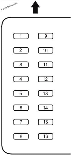 Interior fuse box diagram (Passenger’s Side): Honda Pilot (2003, 2004)