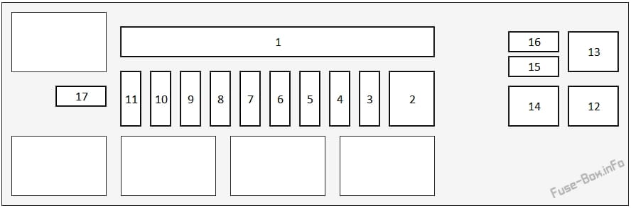 Under-hood fuse box B diagram: Honda Pilot (2016, 2017)