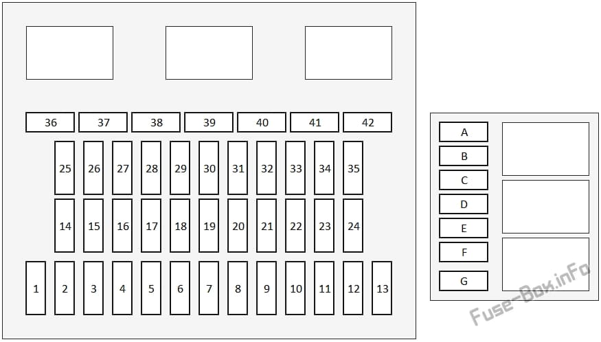 Instrument panel fuse box diagram: Honda Pilot (2016, 2017)