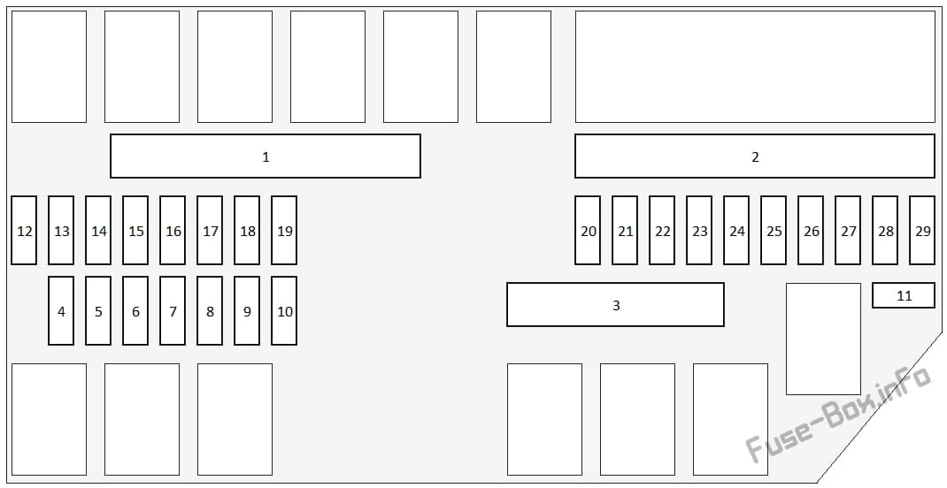 Under-hood fuse box A diagram: Honda Ridgeline (2017, 2018, 2019-...)