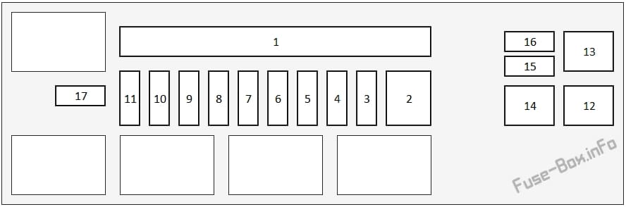 Under-hood fuse box B diagram: Honda Ridgeline (2017, 2018, 2019-...)