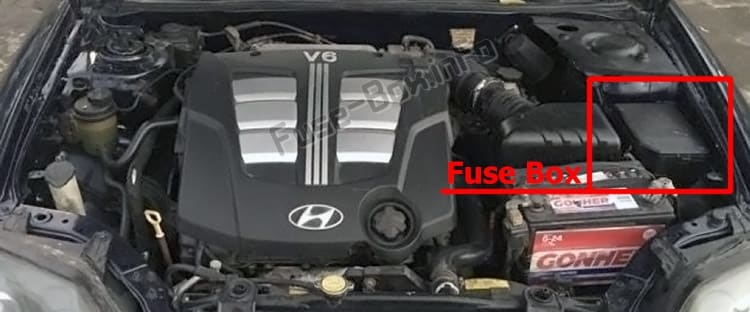 The location of the fuses in the engine compartment: Hyundai Coupe / Tiburon (2002-2006)