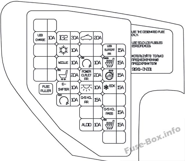 Instrument panel fuse box diagram (right-side): Hyundai Equus/Centennial (2013, 2014, 2015)