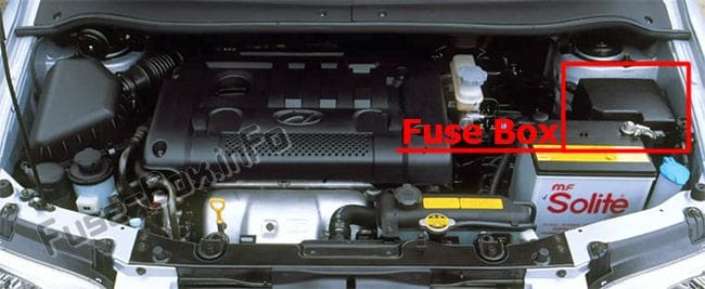 The location of the fuses in the engine compartment: Hyundai Matrix (2002-2008)