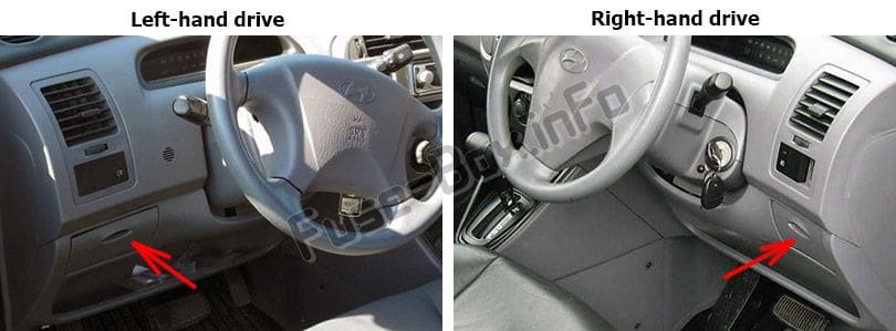 Fuse Box Diagram Hyundai Matrix (2002-2008)