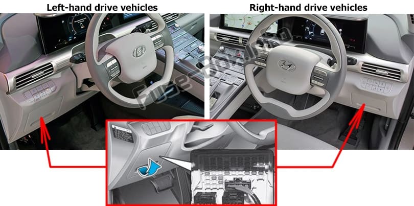 Diagrama de fusibles Hyundai Nexo (2019-..) en español