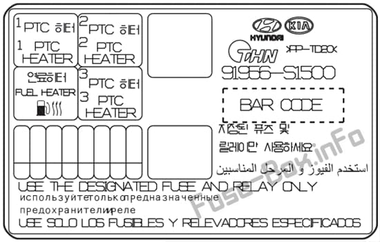 Additional fuse panel: Hyundai Santa Fe (TM; 2019)