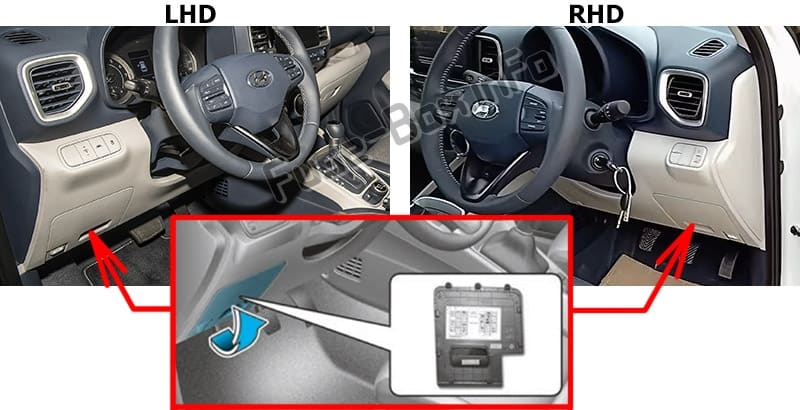 The location of the fuses in the passenger compartment: Hyundai Venue (2020)