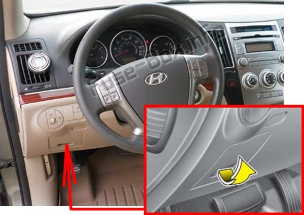 The location of the fuses in the passenger compartment: Hyundai Veracruz / ix55 (2007-2012)