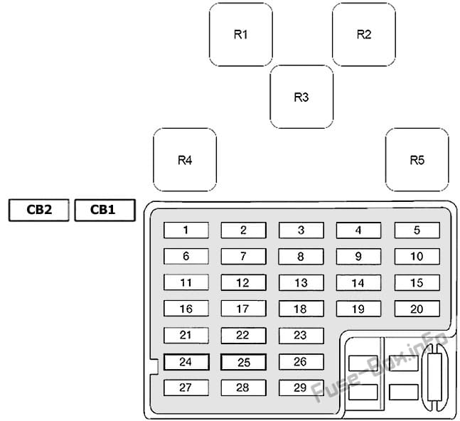 Instrument panel fuse box diagram: Infiniti G20 (1998, 1999, 2000, 2001, 2002)